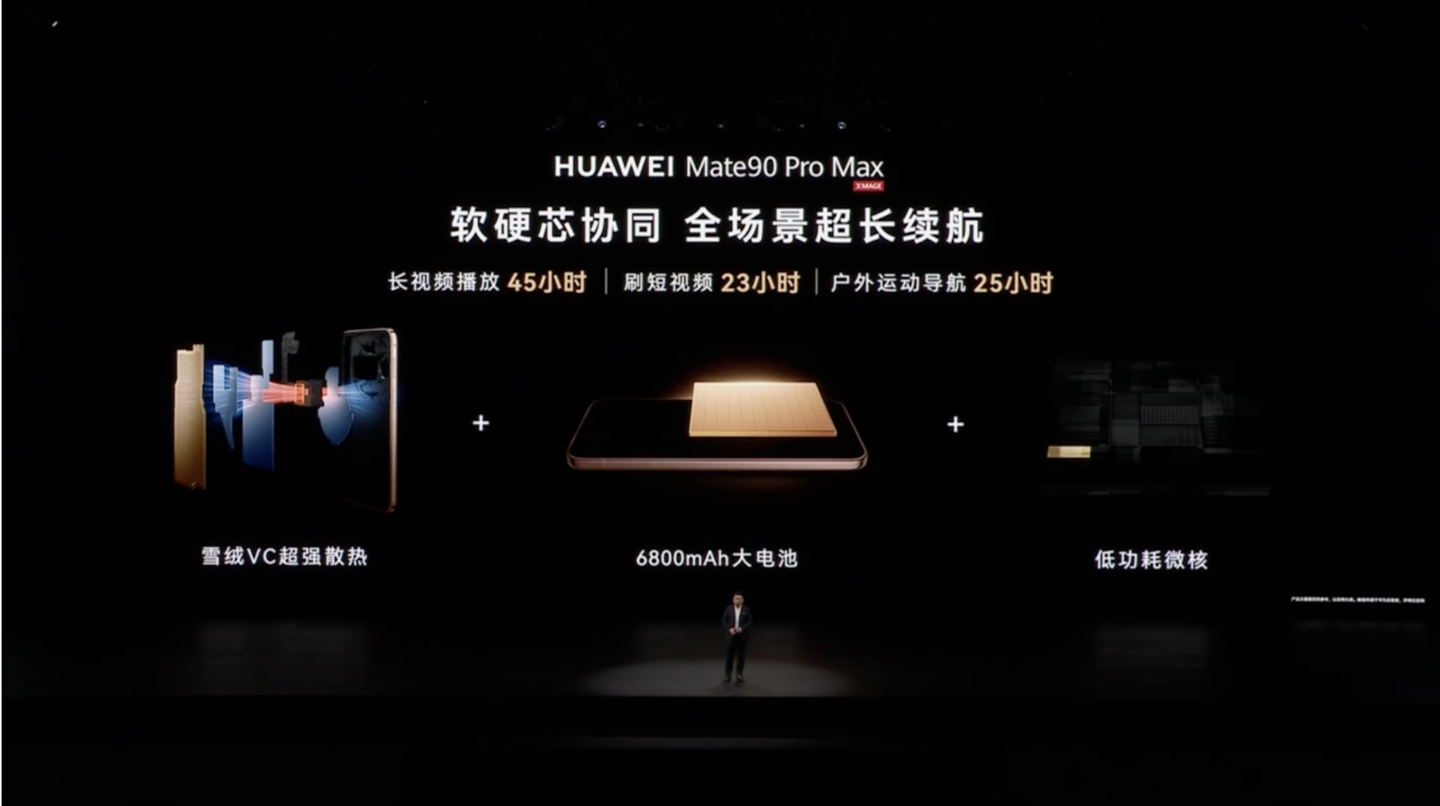 9499 元起华为 Mate 90 Pro Max 手机发布：麒麟 9050 Pro、连续可变光圈主摄、双层 OLED 面板