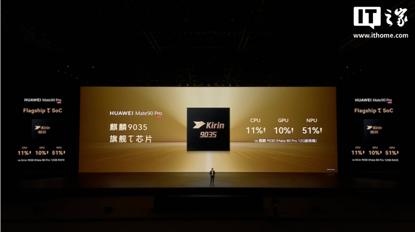 华为 Mate 90 Pro 手机发布：首发麒麟 9035 旗舰 τ 芯片，6999 元起