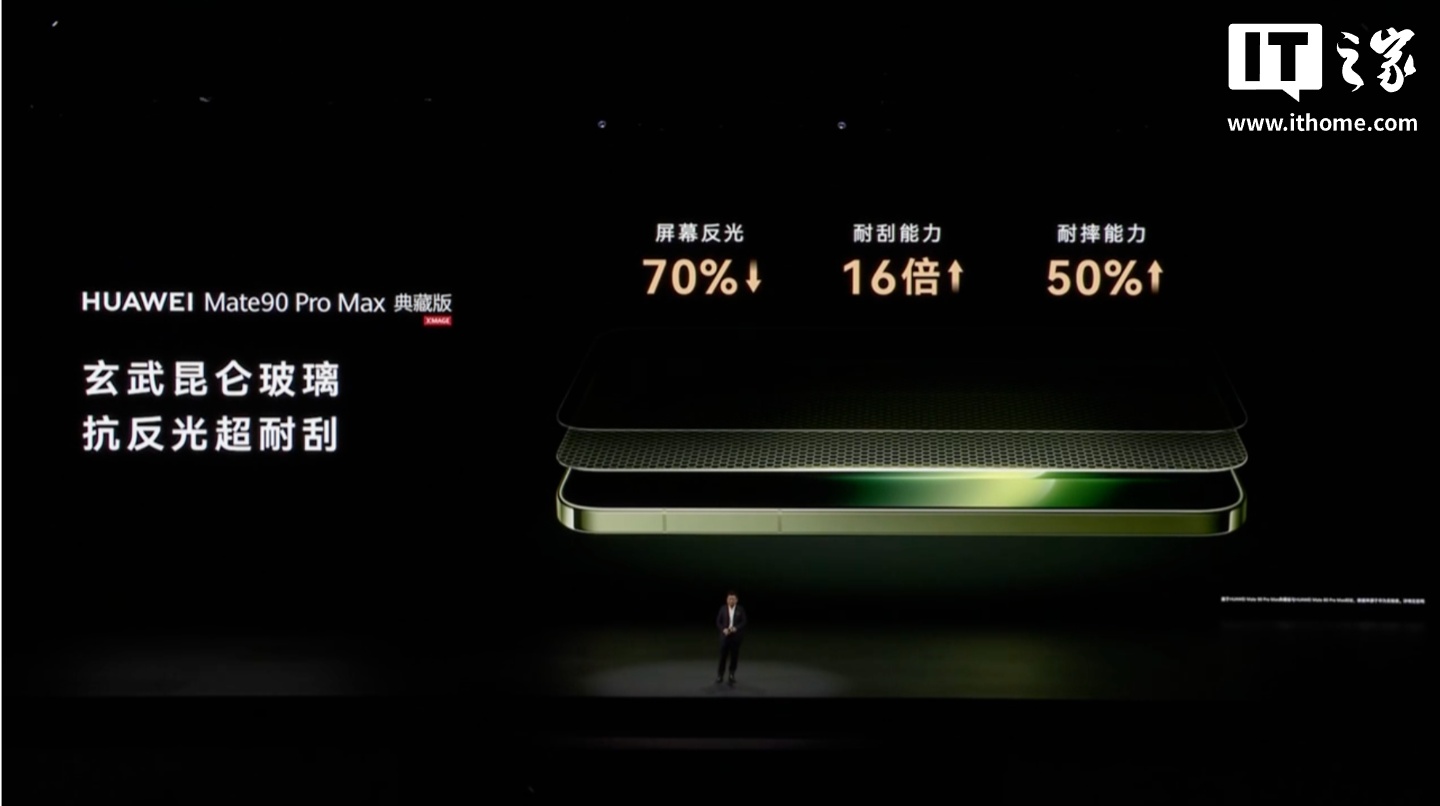 华为 Mate 90 Pro Max 典藏版旗舰手机发布：麒麟 9050 Pro 逻辑折叠 τ 芯片、6800mAh 电池，10999 元起