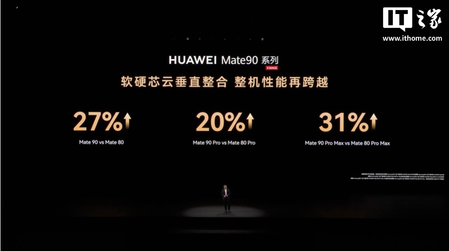 华为 Mate 90 Pro Max 典藏版旗舰手机发布：麒麟 9050 Pro 逻辑折叠 τ 芯片、6800mAh 电池，10999 元起