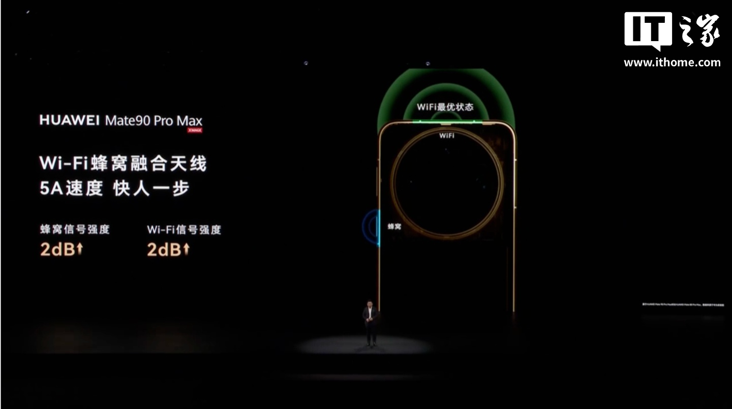 华为 Mate 90 Pro Max 典藏版旗舰手机发布：麒麟 9050 Pro 逻辑折叠 τ 芯片、6800mAh 电池，10999 元起