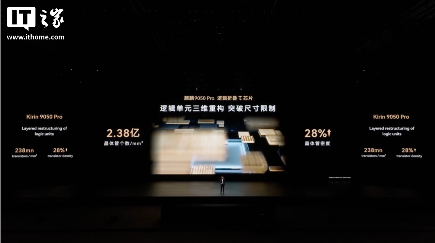 华为 Mate 90 Pro Max 典藏版旗舰手机发布：麒麟 9050 Pro 逻辑折叠 τ 芯片、6800mAh 电池，10999 元起