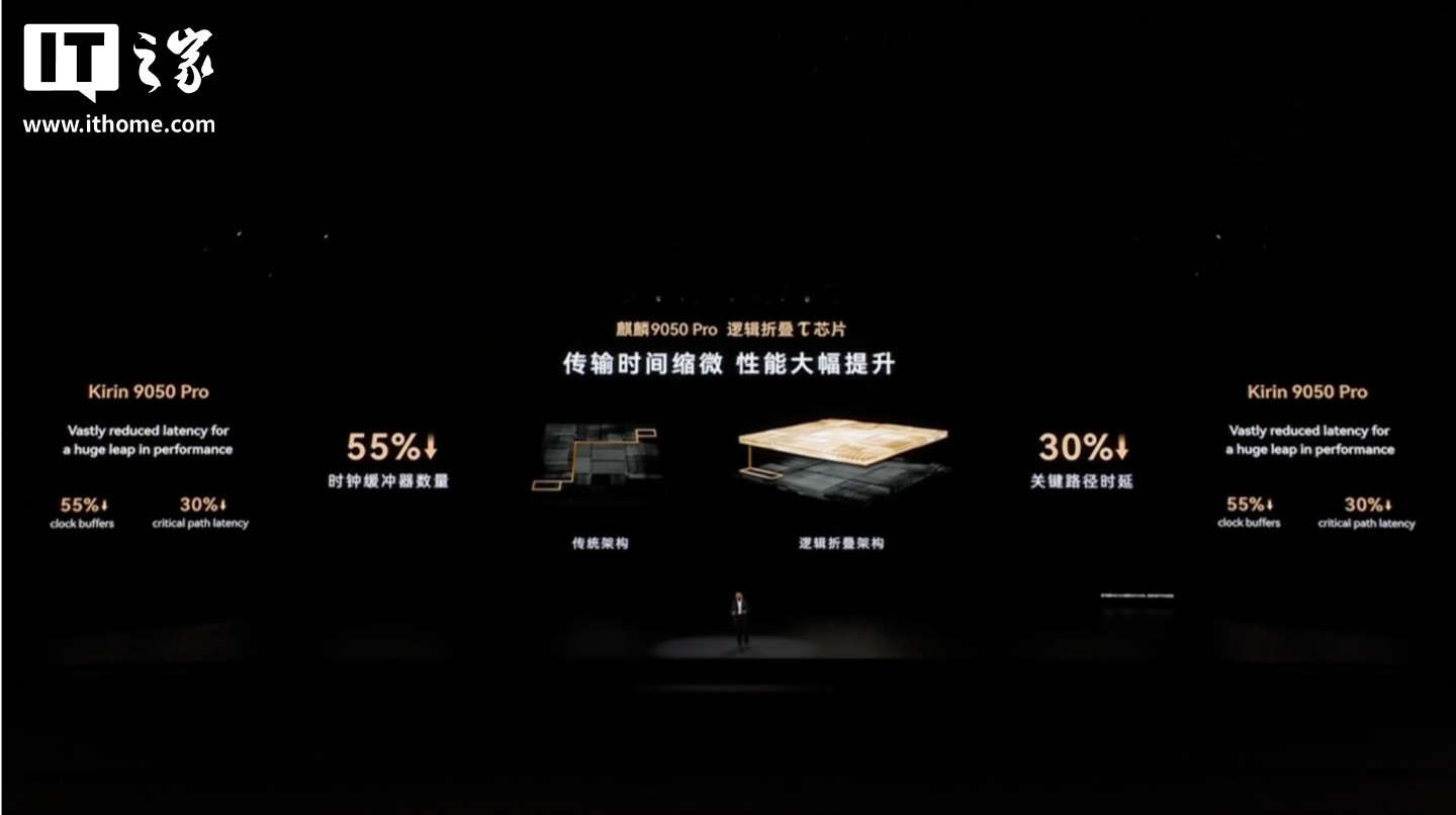 华为 Mate 90 Pro Max 典藏版旗舰手机发布：麒麟 9050 Pro 逻辑折叠 τ 芯片、6800mAh 电池，10999 元起