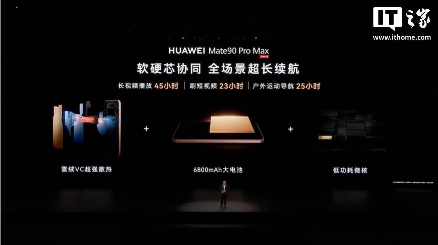 华为 Mate 90 Pro Max 典藏版旗舰手机发布：麒麟 9050 Pro 逻辑折叠 τ 芯片、6800mAh 电池，10999 元起