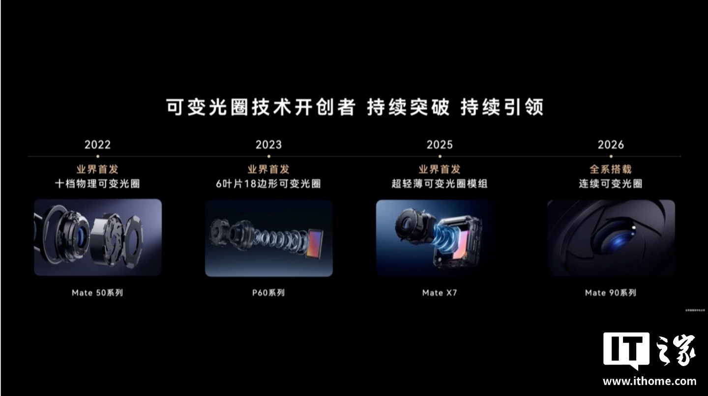 华为 Mate 90 Pro Max 典藏版旗舰手机发布：麒麟 9050 Pro 逻辑折叠 τ 芯片、6800mAh 电池，10999 元起