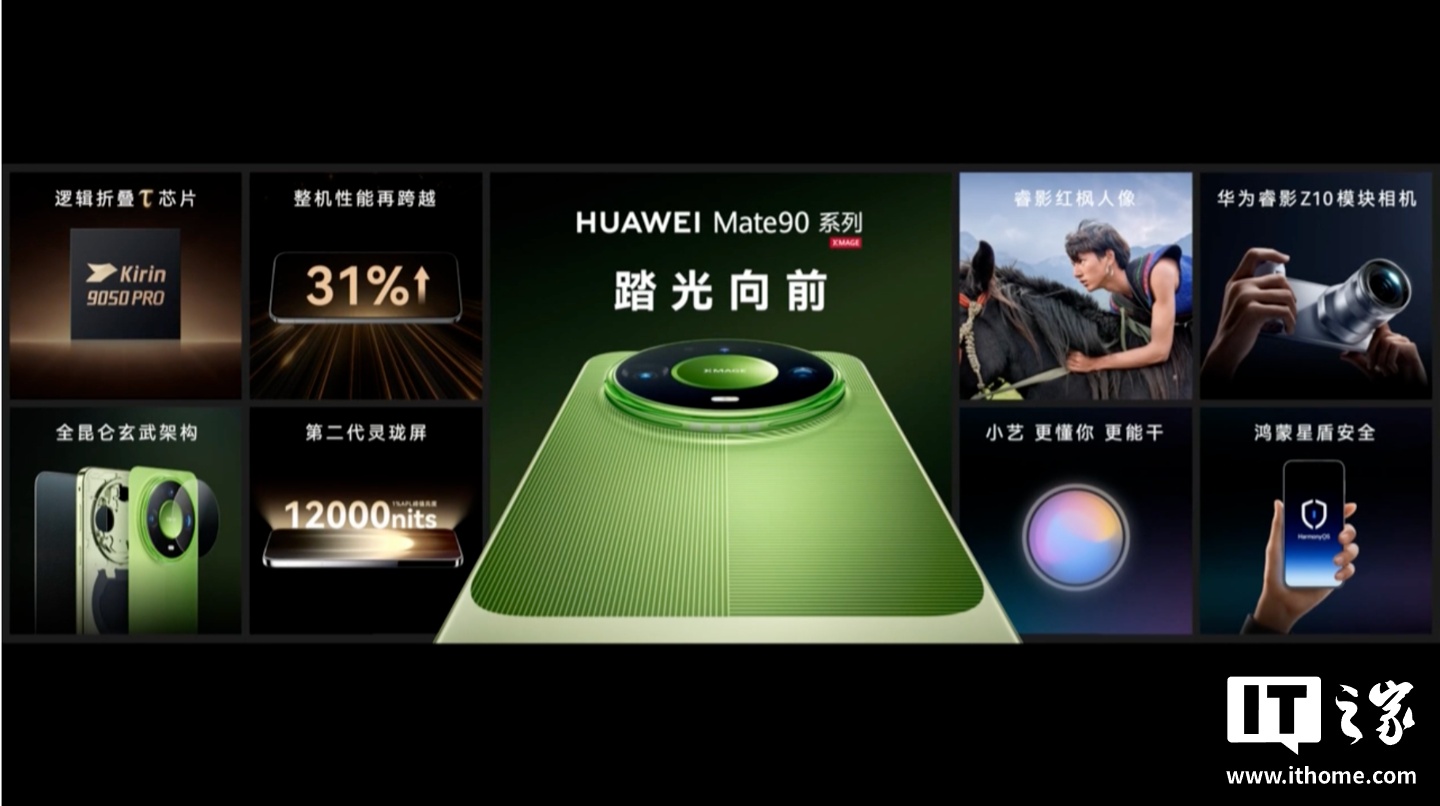 华为 Mate 90 Pro Max 典藏版旗舰手机发布：麒麟 9050 Pro 逻辑折叠 τ 芯片、6800mAh 电池，10999 元起