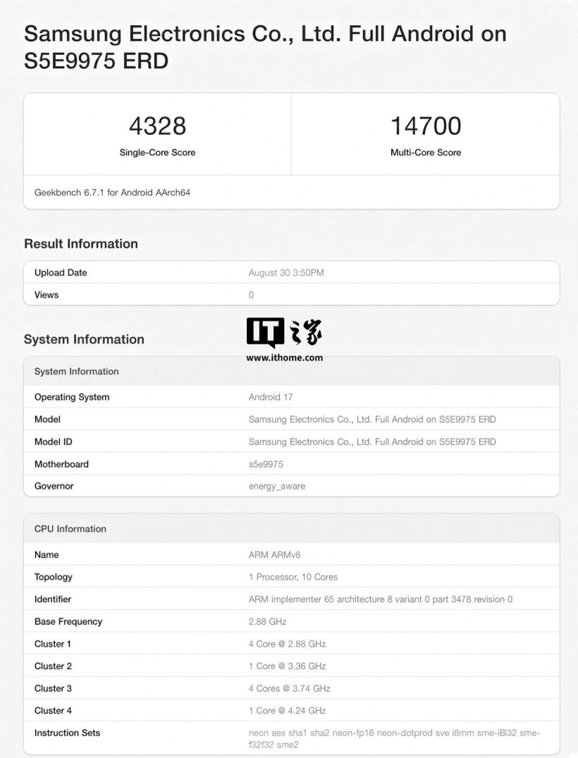 消息称三星电子已量产 Exynos 2700 处理器，Galaxy S27 系列手机将搭载