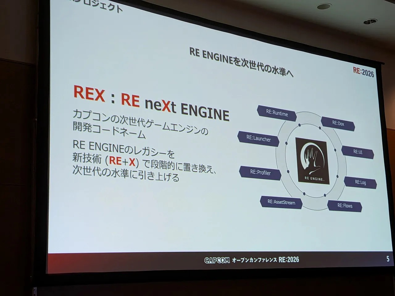 卡普空公布 REX 升级计划：将 RE 引擎打造成面向 AI 时代的游戏引擎