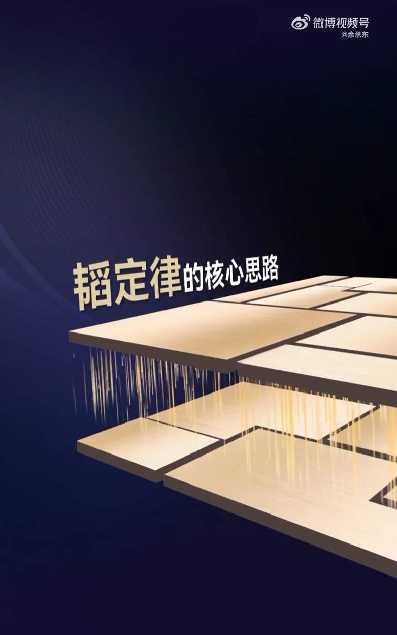 华为四代 τ 芯片首次集体亮相，余承东详解麒麟 9050 系列首发逻辑折叠技术