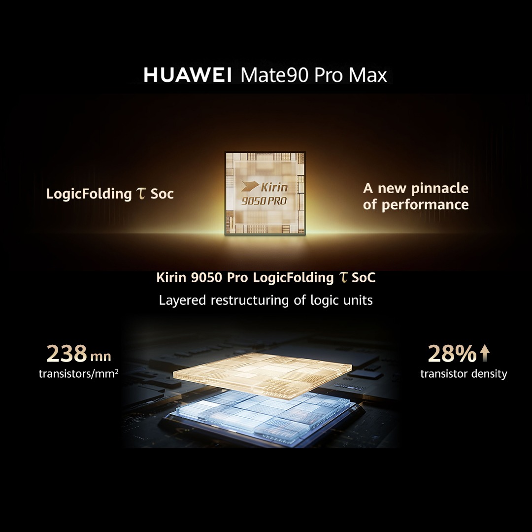 华为首款“韬定律逻辑折叠”芯片海思麒麟 9050 Pro 裸片显微照首曝：双裸片垂直堆叠，晶体管密度提升 55% 而面积小于前代