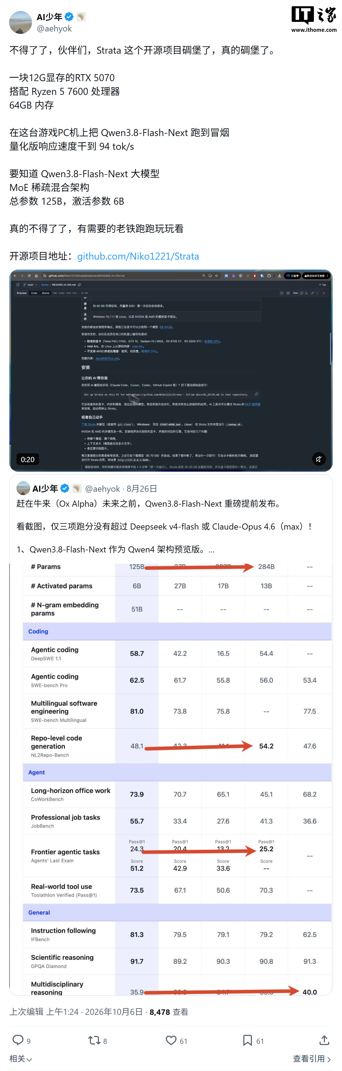 12GB 显存显卡跑 125B Qwen3.8 模型：Strata 登场，单张 RTX 5070 跑出 94 词元 / 秒