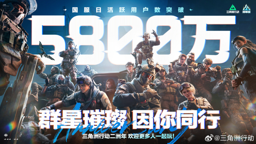 腾讯《三角洲行动》国服日活跃用户数突破 5800 万人，官方向玩家发放“全服答谢福利”
